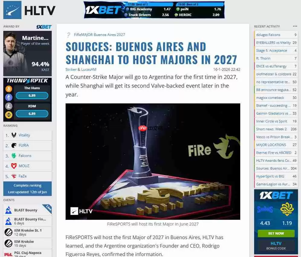 传《反恐精英2》2027年Major将在上海和阿根廷举办