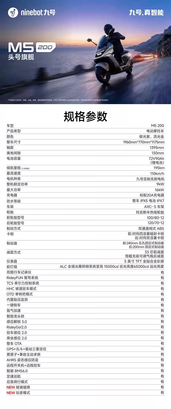 19299元起 九号M5+200电动摩托车发布：极速可达110km/h