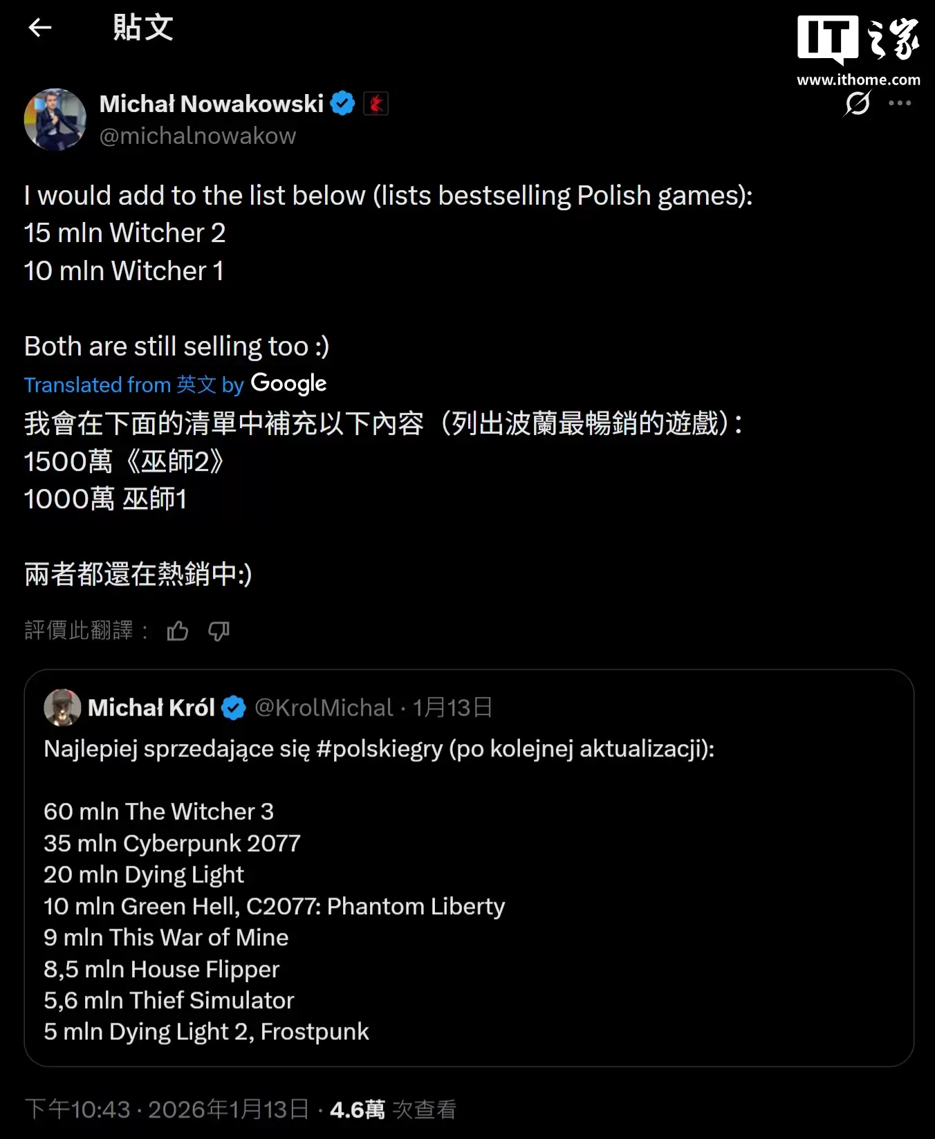 CD Projekt 旗下游戏最新销量曝光：《巫师 3》6000 万份稳居第一，《赛博朋克 2077》3500 万份