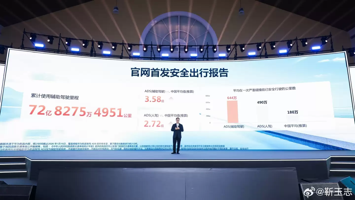 靳玉志：华为乾崑智驾 ADS 5 今年 4 月公布技术细节