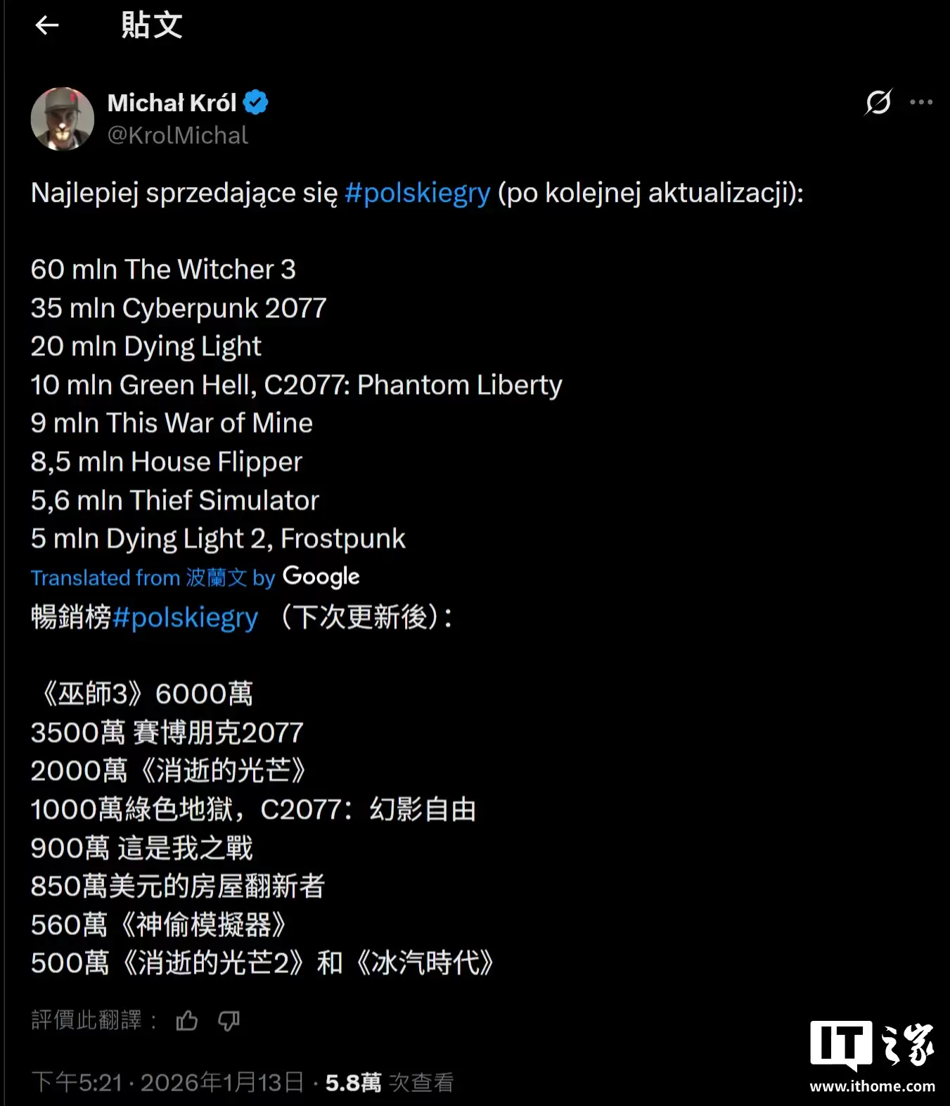 CD Projekt 旗下游戏最新销量曝光：《巫师 3》6000 万份稳居第一，《赛博朋克 2077》3500 万份