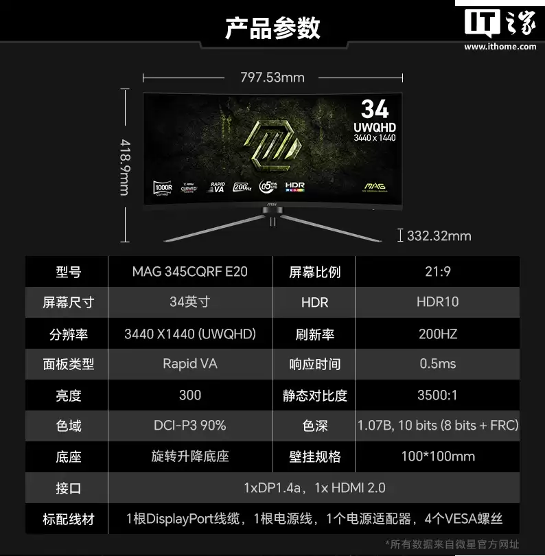 微星推出黑刃 MAG 345CQRF E20 显示器：34 英寸准 4K 240Hz VA 面板，1599 元
