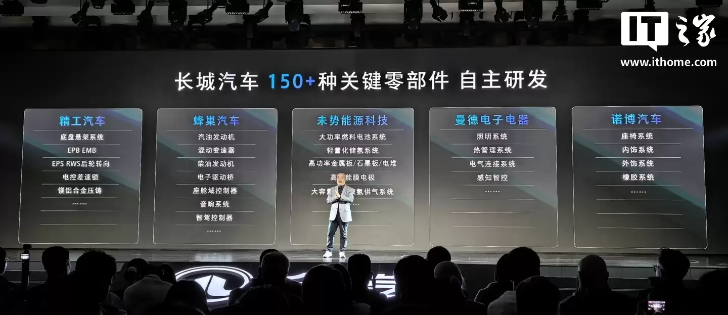 长城汽车：归元平台将推出涵盖5大动力的50余款全球车型
