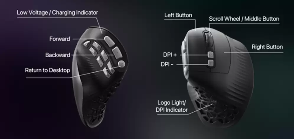 自带7个侧键的人体工学鼠标，SOLAKAKA E9 Pro现身众筹平台
