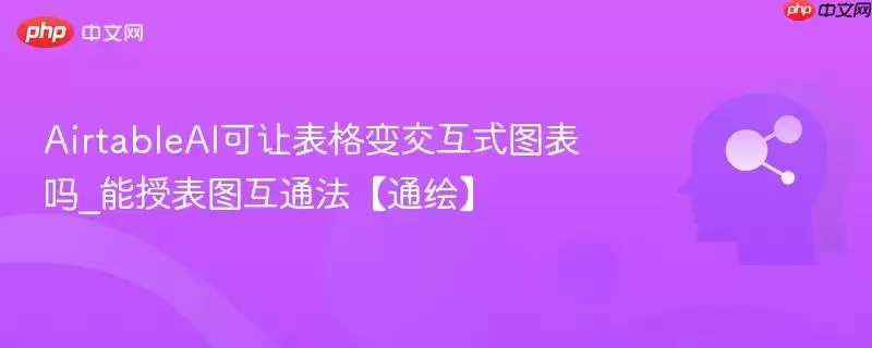 AirtableAI可让表格变交互式图表吗_能授表图互通法【通绘】