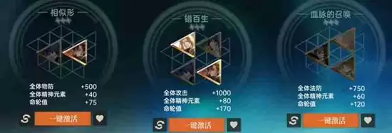 《龙族：卡塞尔之门》命轮系统玩法介绍