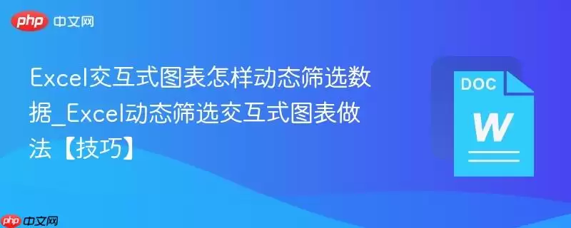 Excel交互式图表怎样动态筛选数据_Excel动态筛选交互式图表做法【技巧】