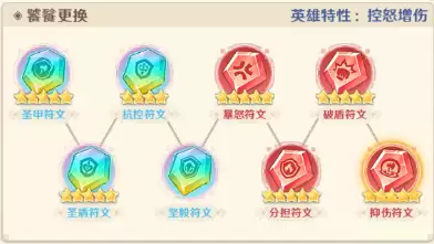 指尖像素城饕餮符文与圣物推荐