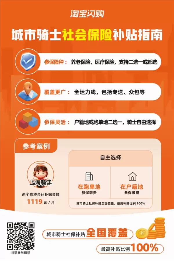 淘宝闪购实现骑手社保全国覆盖，最高享全额补贴