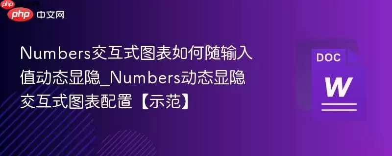 Numbers交互式图表如何随输入值动态隐藏_Numbers动态隐藏交互式图表配置