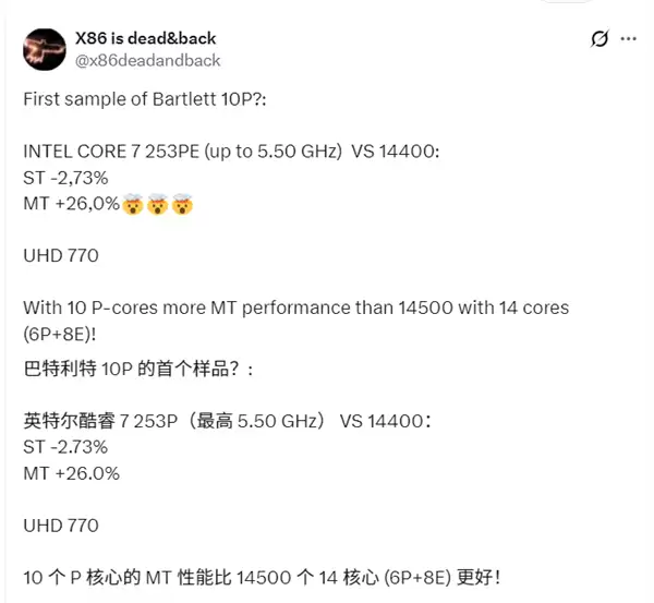 纯大核太猛！Intel 10核心Bartlett Lake跑分首秀：比14核i5-14500还强