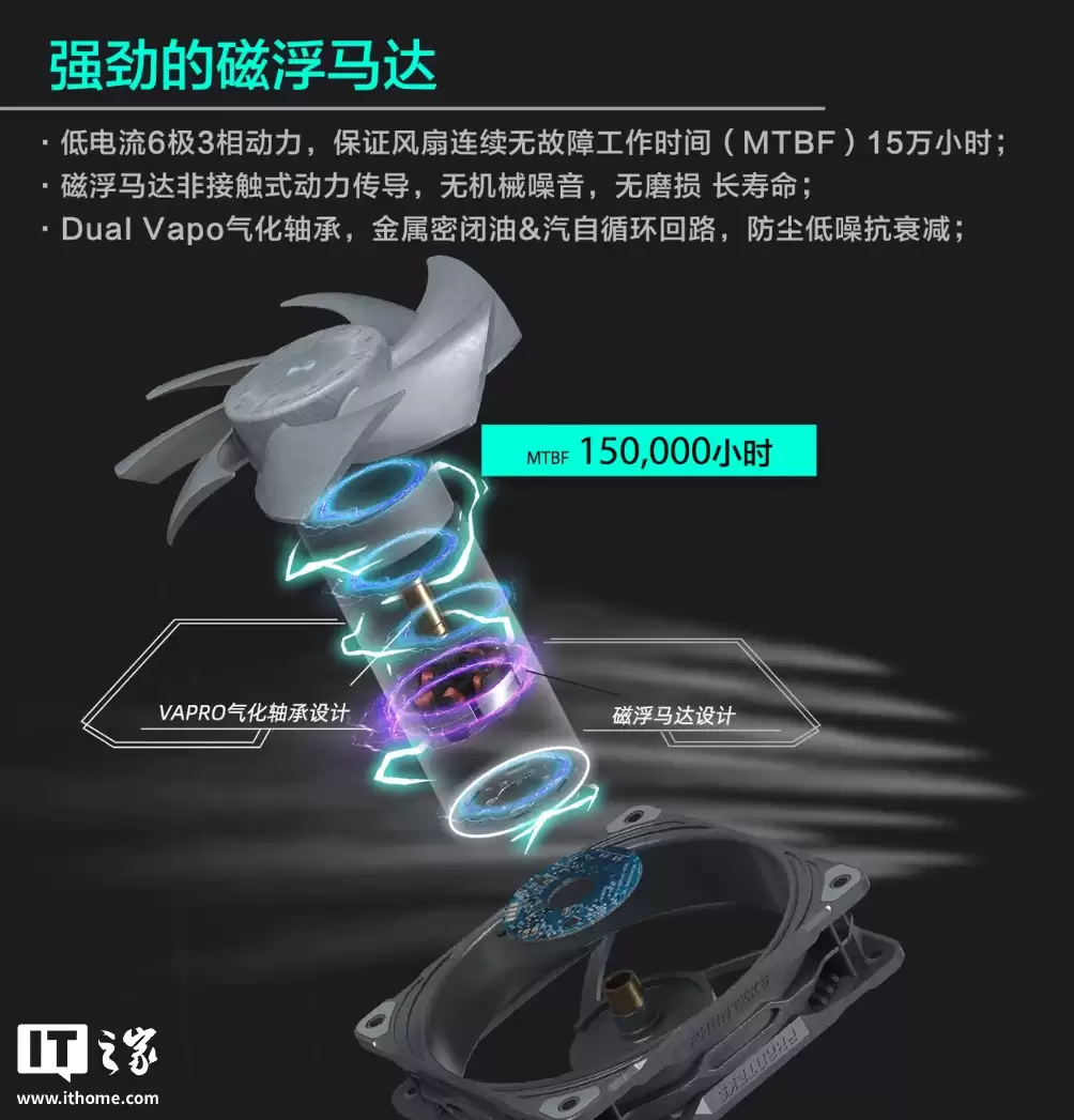 追逐者 T30-140 风扇上市：249 元起，定位高压工业级