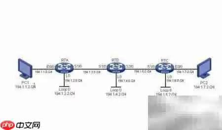 掌握RIP动态路由配置