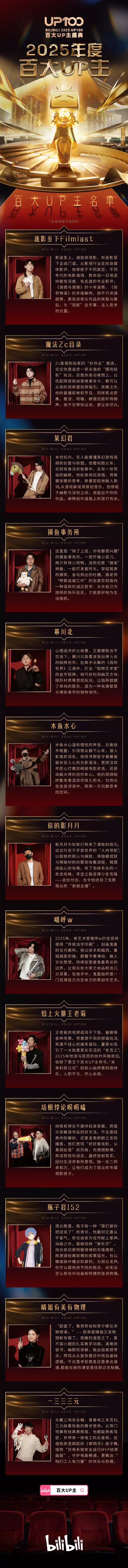 B站 2025 百大 UP 主名单公布