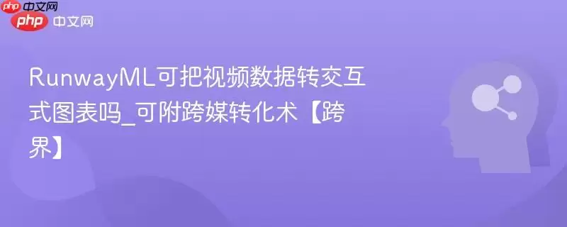 RunwayML视频数据转交互式图表方法