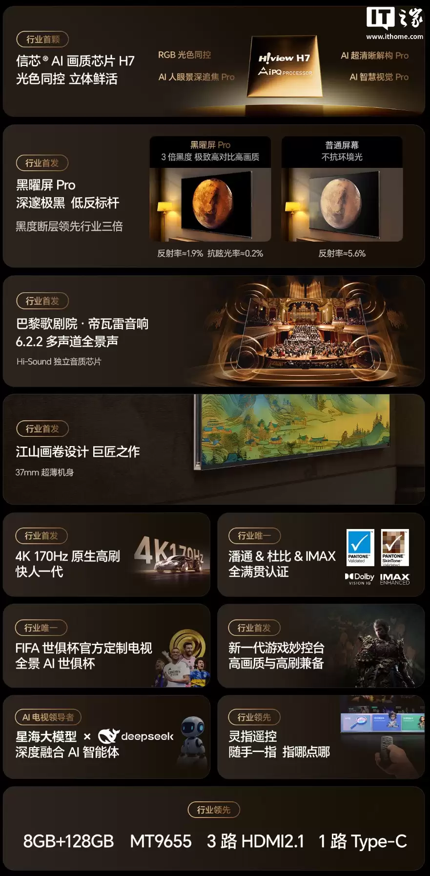 政府补贴 1500 元：海信 UX RGB-Mini LED 电视 163 英寸 795299 元官方直降