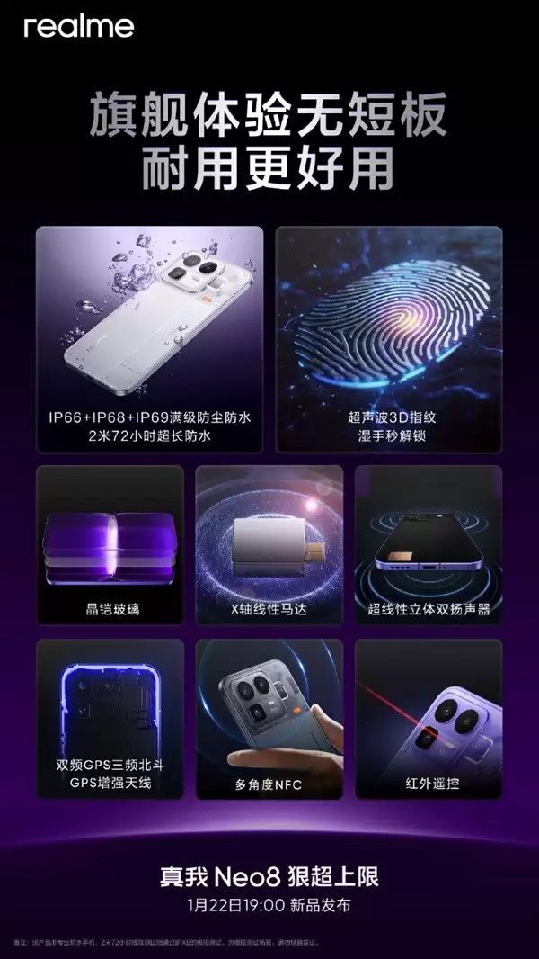 旗舰配置无短板 真我Neo8支持超声波3D指纹、满级防尘防水
