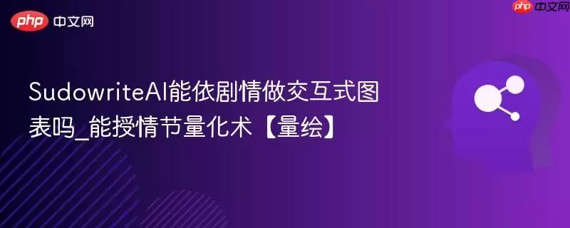 SudowriteAI能依剧情做交互式图表吗_能授情节量化术【量绘】