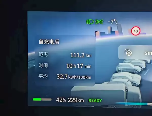 车主称Smart续航大缩水 官宣740公里实际只有200多