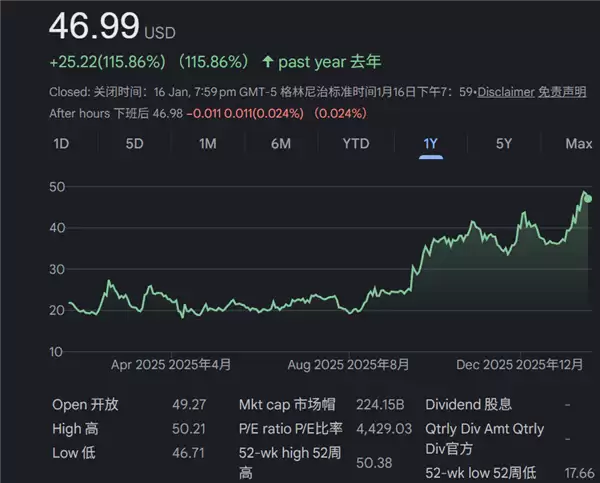 Intel摆脱“AI无能”形象:股价已翻倍 与美国总统关系深厚