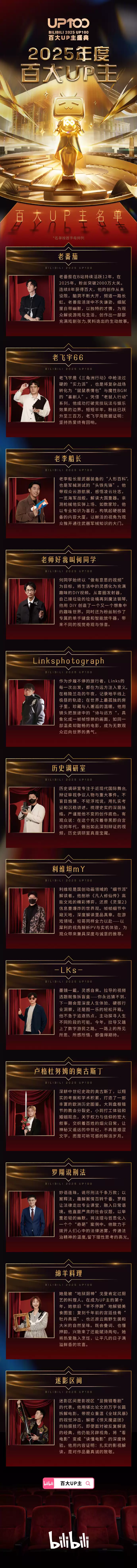 B站 2025 百大 UP 主名单公布