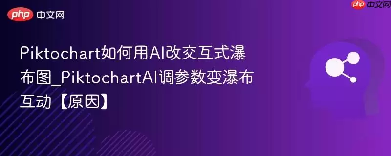 Piktochart如何使用AI修改交互式瀑布图_PiktochartAI调参数变瀑布互动【原因】