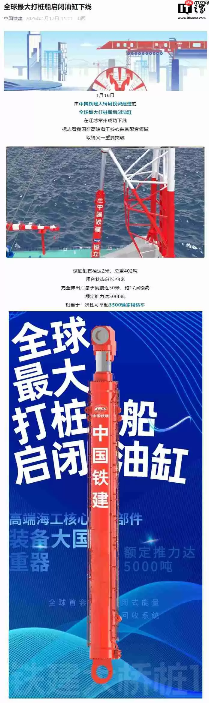全球最大打桩船启闭油缸下线,一次性可举起“3500 辆家用汽车”