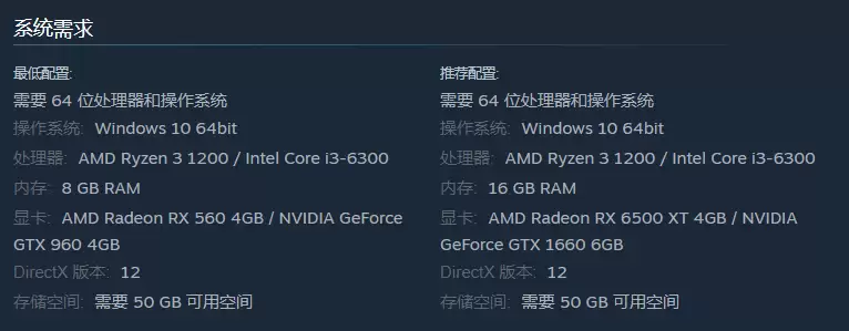 魂类游戏《匹诺曹的谎言》迎5折促销，Steam国区149元