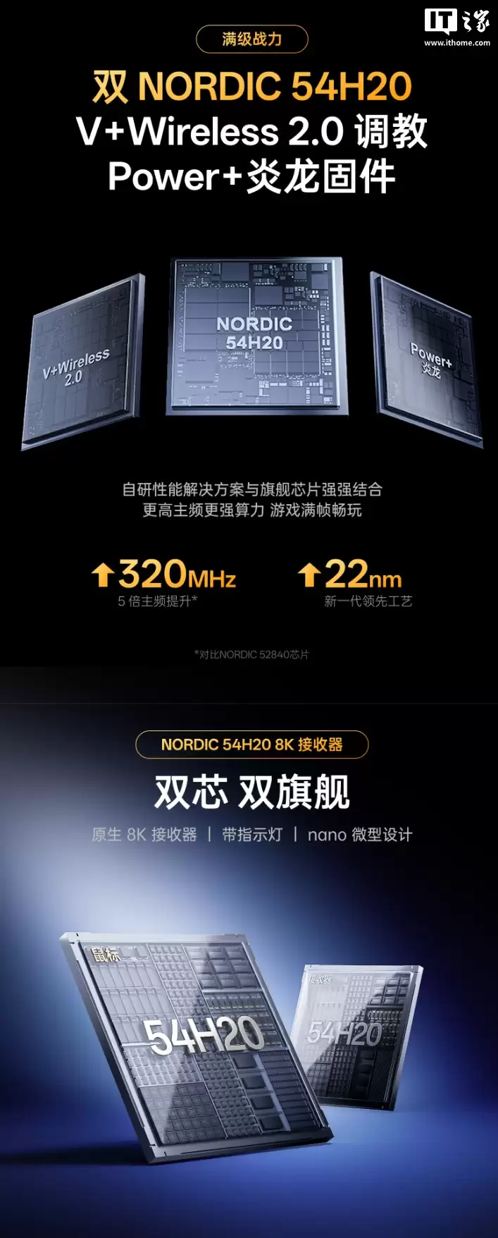 499 元：雷柏 VT3s MAX 大师版鼠标开启新品预约，搭载双 NORDIC 54H20、原相 3950 Ultimate