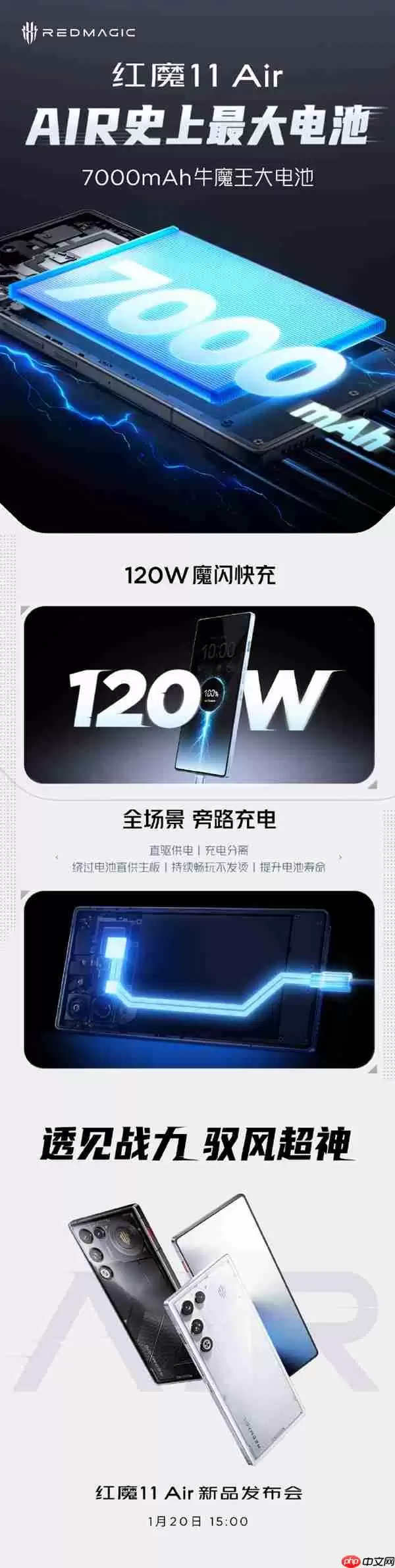 Air史上最大电池!红魔11+ Air官宣搭载7000mAh牛魔王电池