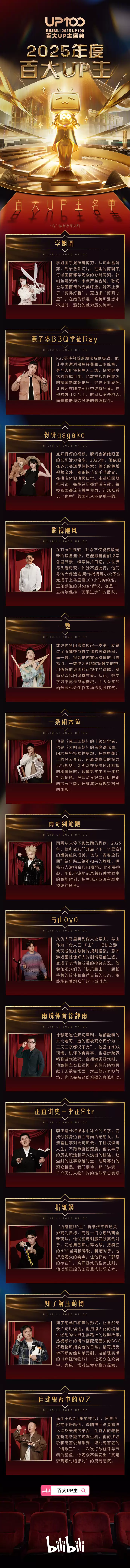 B站 2025 百大 UP 主名单公布