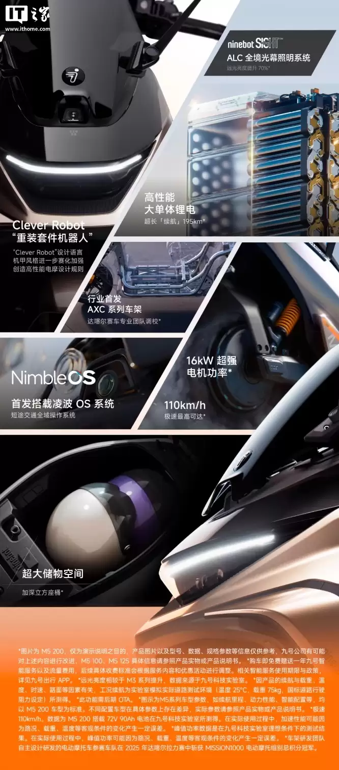 头号旗舰九号 M5 P 千万台纪念版亮相,1 月 24 日限量发售 1999 台