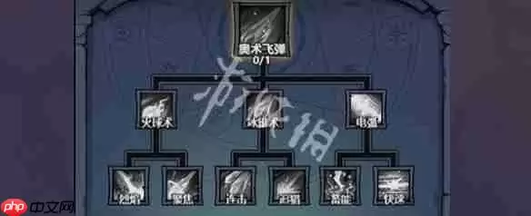 风之旅迹在线玩-风之旅迹h5网页版在线玩地址分享