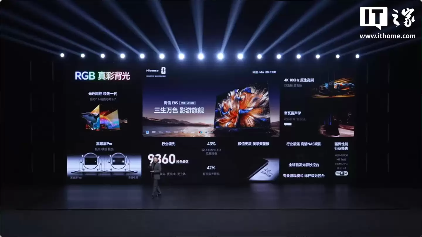 海信发布 E8S 系列 RGB-Mini LED 电视:RGB 真彩背光,12999 元起
