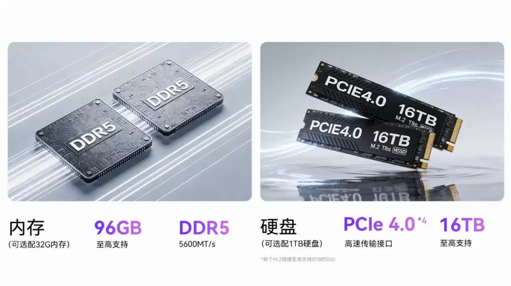 SEAVIV 希未 AideaMini R3 迷你主机上市:以旗舰性能与灵活体验定义高端算力