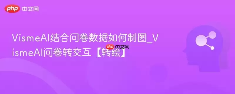VismeAI结合问卷数据如何制图_VismeAI问卷转交互【转绘】