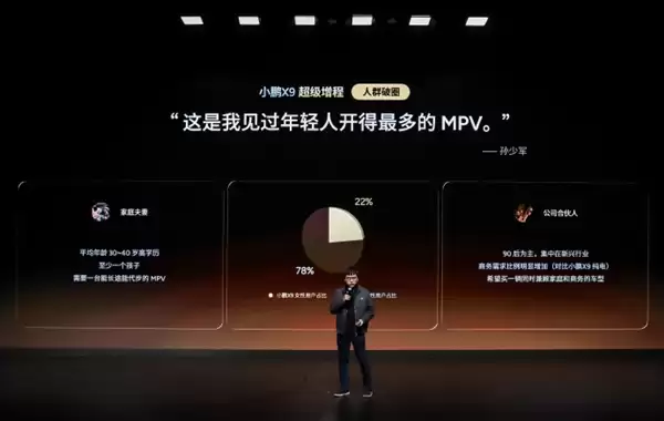 颠覆传统MPV！小鹏X9女性用户占比是行业5倍 90后成购车主力