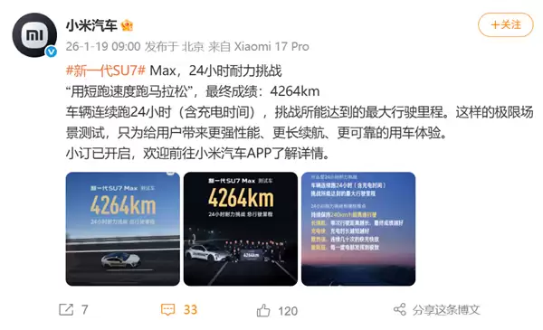 小米SU7 Max耐力赛跑出4264公里，高压快充续航新纪录
