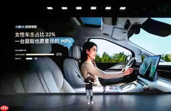 小鹏X9超级增程女性用户占比22% 超70%选择Ultra版