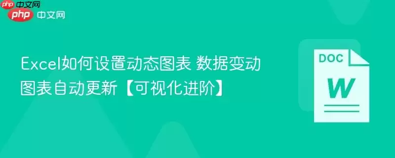 Excel如何设置动态图表 数据变化图表自动更新【可视化进阶】