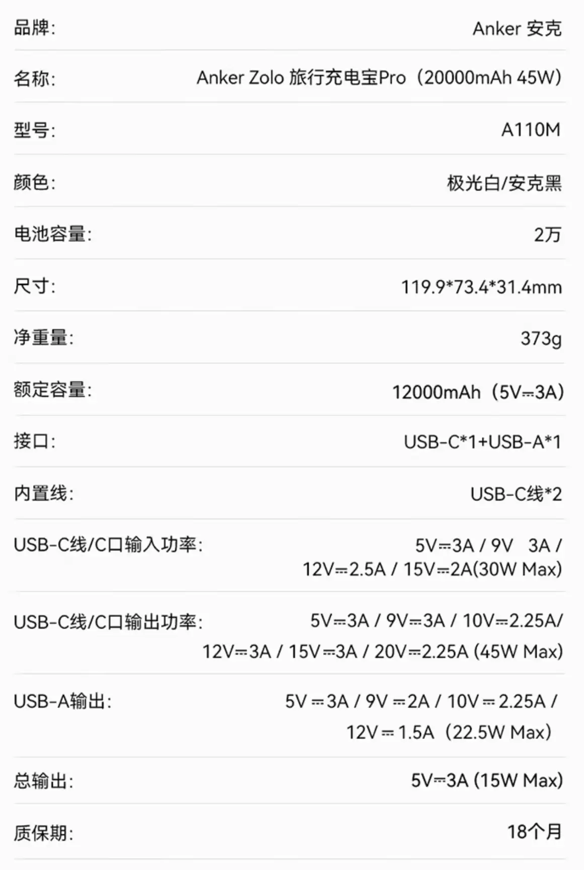 苹果 iPhone 满速快充：Anker 自带双线充电宝 20000mAh 国补后 141.8 元