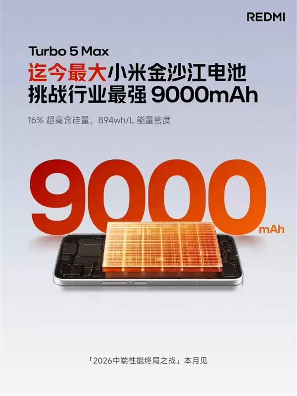 REDMI Turbo 5 Max首发迄今最大小米金沙江电池:容量为9000mAh