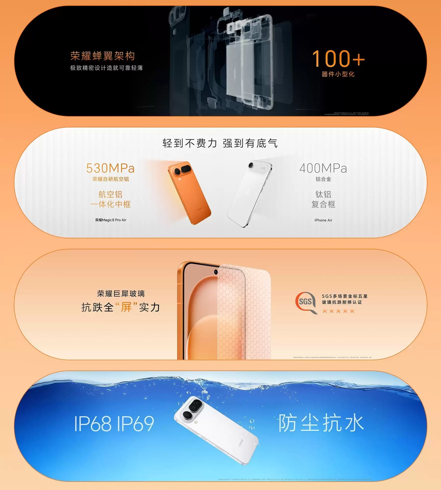 荣耀Magic8 Pro+ Air：打破常规，轻薄坚固二者兼得