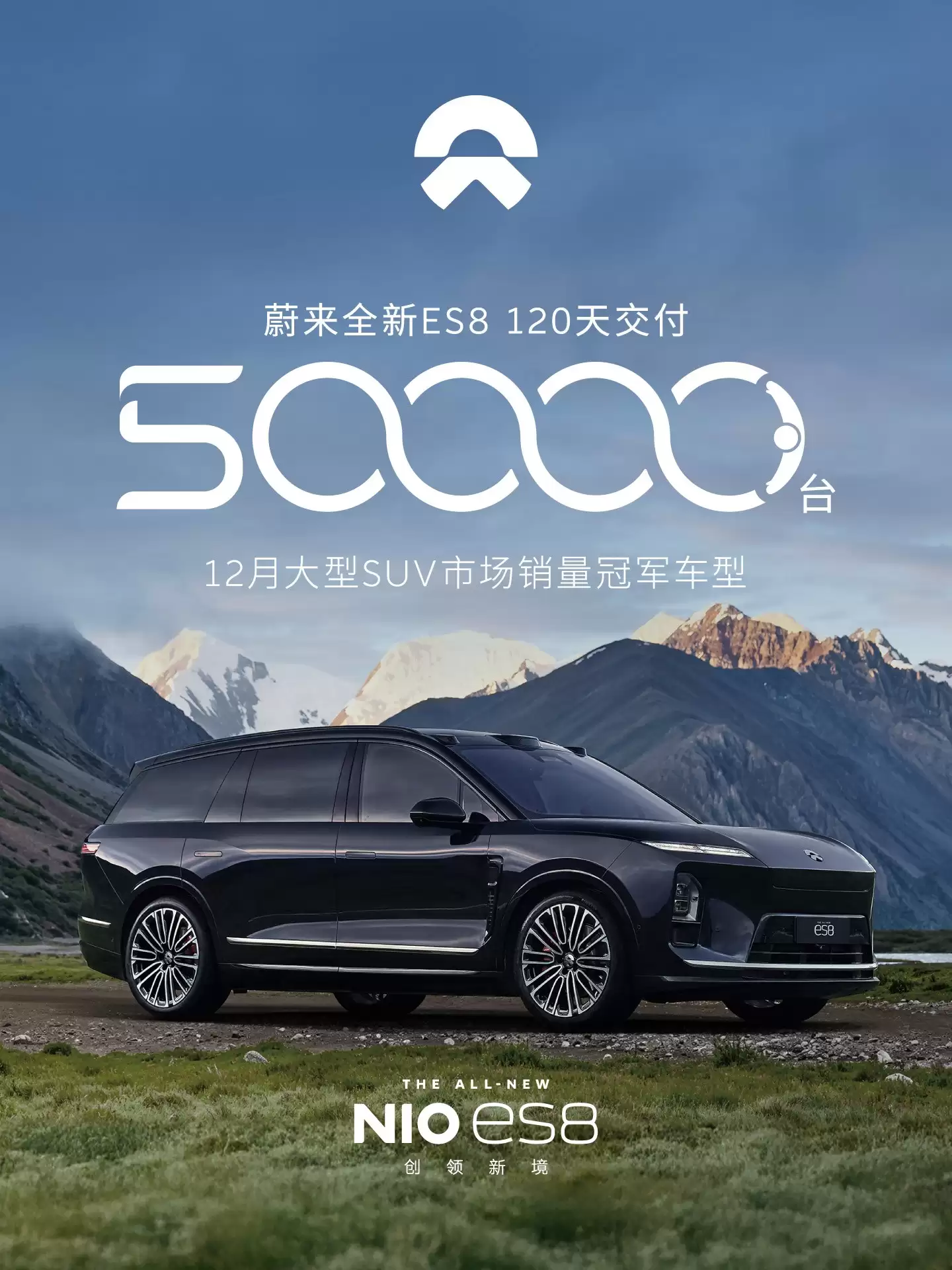 蔚来全新ES8上市百日交付量破5万辆