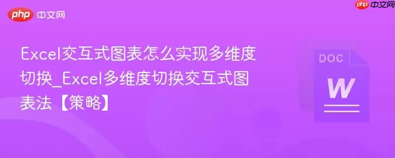 Excel交互式图表怎么实现多维度切换_Excel多维度切换交互式图表法【策略】