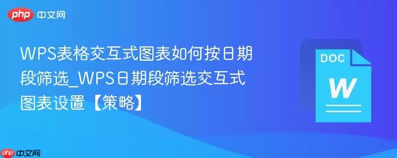 WPS表格交互式图表如何按日期段筛选_WPS日期段筛选交互式图表设置【策略】