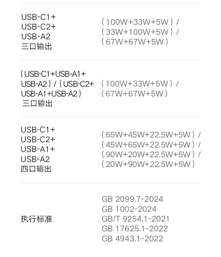 小米桌面充电站 140W 上架开售：2C+2A+4AC 实现 8 口合一，269 元
