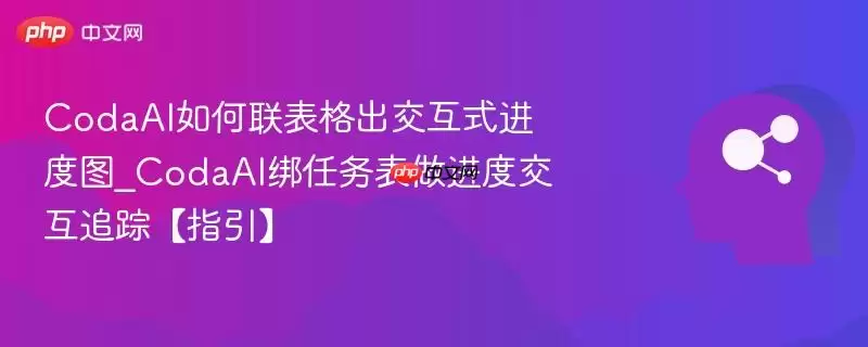 CodaAI如何关联表格制作交互式进度图_CodaAI绑定任务表做进度交互追踪【指引】