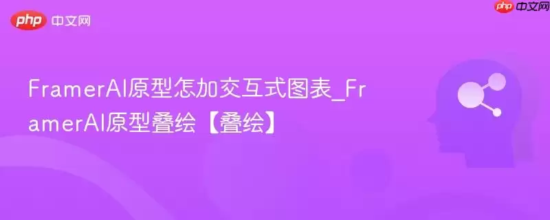 FramerAI原型怎加交互式图表_FramerAI原型叠绘【叠绘】