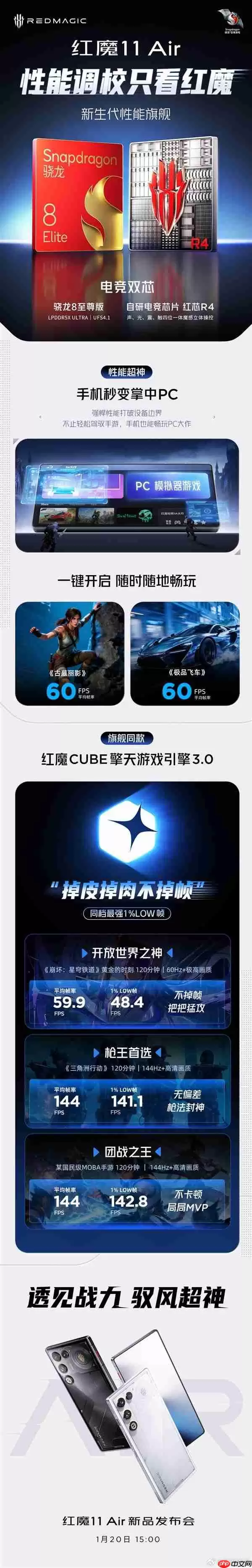 红魔手机产品经理：全行业面临困境！涨价已成难以逆转的趋势